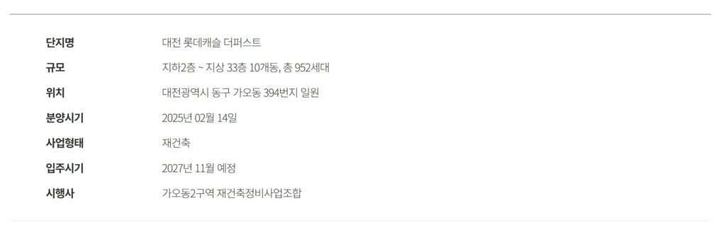 1 대전 롯데캐슬