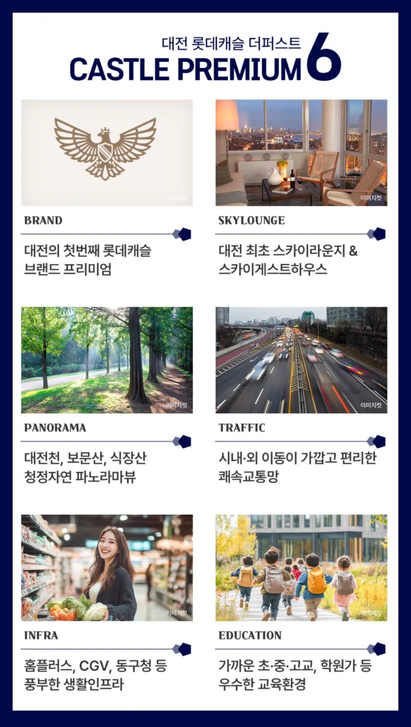 3 대전 롯데캐슬